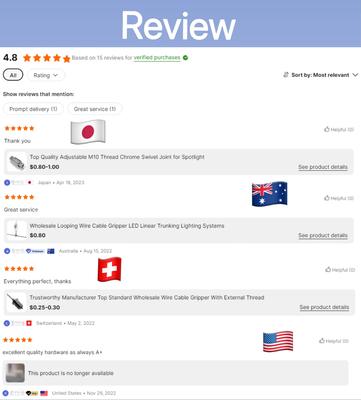 20*20MM 1.2-1.5MM केबल लूपिंग ग्रिपर 900N ब्रेक लोड के साथ लाइटिंग हैंगिंग सिस्टम के लिए