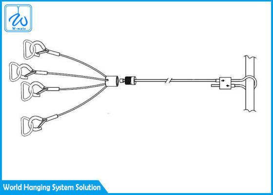 औद्योगिक एचवीएसी हैंगिंग किट एयर डक्ट टेल सस्पेंशन सिस्टम 2 / 5 मिमी केबल व्यास